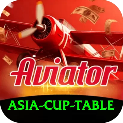 asia cup table Max v5.4.9 - 2
