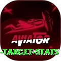 chasing target stats Master Pro v5.8.0