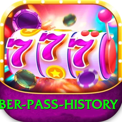 khyber pass history Deluxe v4.6.2 - 2